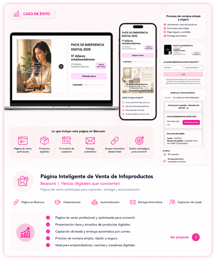 caso de exito funnel de ventas img1